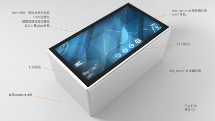 互动桌效果图 融合工业美学的日用品销售新体验