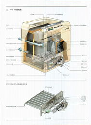 法国德地氏热力技术公司北京机构及产品简介